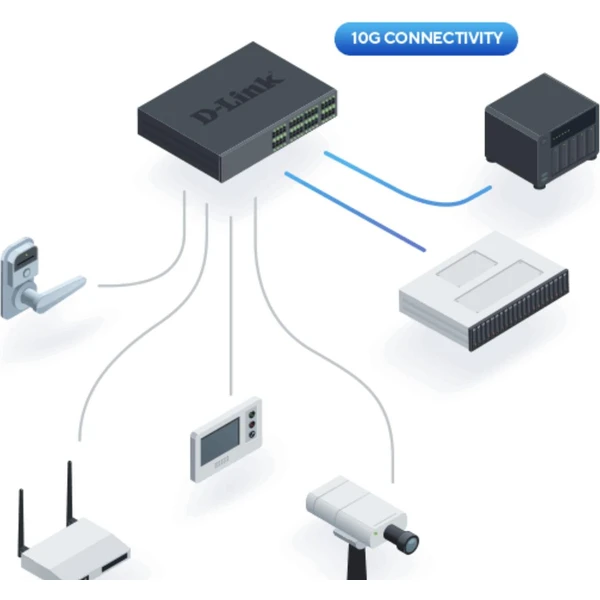 D-Link DGS-1250-28X switch - Switche - Obrázek O0DZ000501