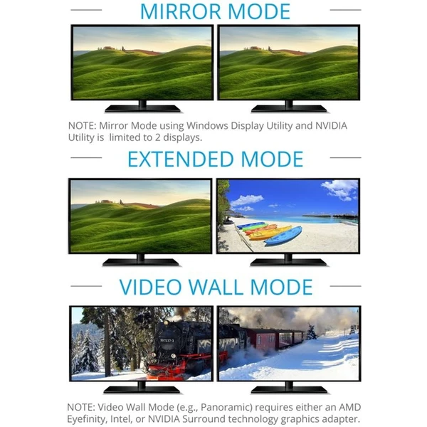 PremiumCord DisplayPort/2x DisplayPort redukce 0,2m černá - Kabely a redukce - Obrázek O9H0000401