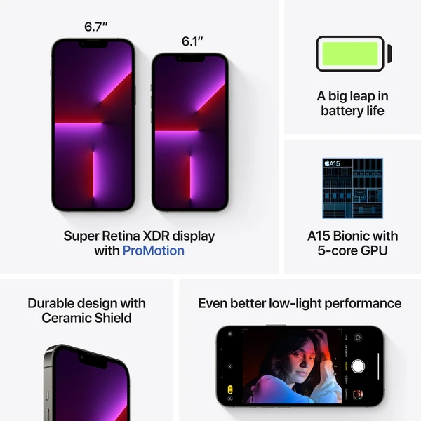 Apple iPhone 13 Pro 256GB grafitový - Mobilní telefony - Obrázek OBBS600301