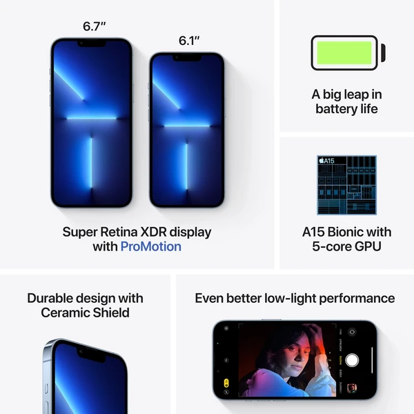 Apple iPhone 13 Pro 256GB horsky modrý - Mobilní telefony - Obrázek OCBS600301