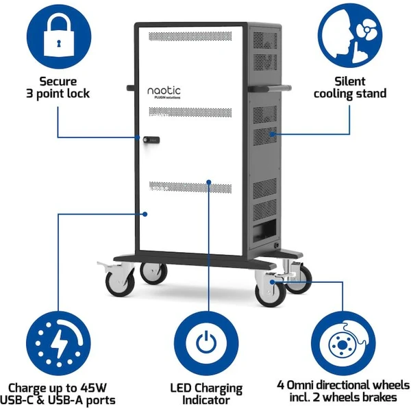 Port Naotic Charging Cabinet 30 nabíjecí skříň s kolečky pro 30 zařízení - Nabíječky - Obrázek P58F000J01