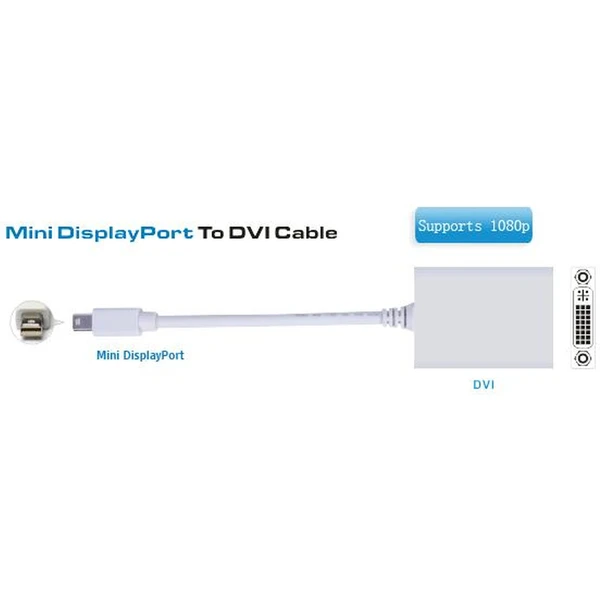 PremiumCord Mini DisplayPort/DVI-I redukce 0,15m bílá - Kabely a redukce - Obrázek P7H0000401