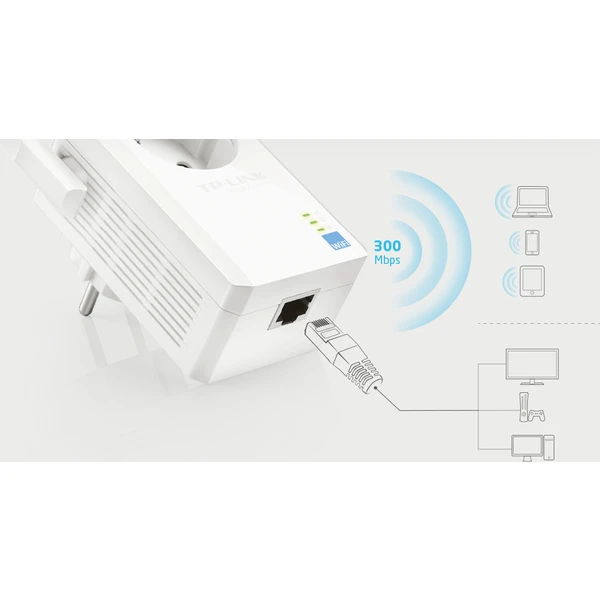 TP-Link TL-WA860RE extender se zásuvkou - Wi-Fi extendery - Obrázek P9QN600301