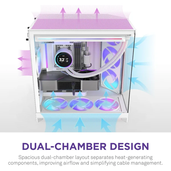 NZXT H9 Flow RGB bílá - Počítačové skříně - Obrázek PA7K000K01