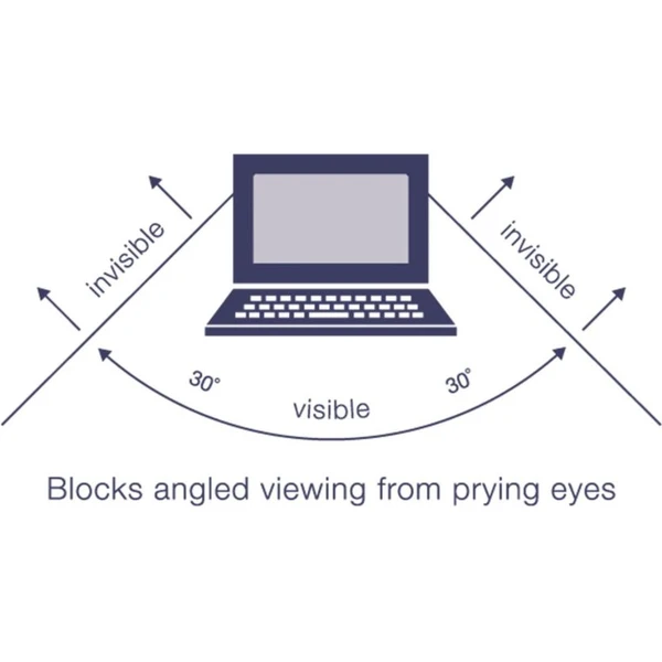 Targus Privacy Screen 24" (16:9) ochranné sklo s privátním filtrem - Privátní filtry - Obrázek PMRZ100401