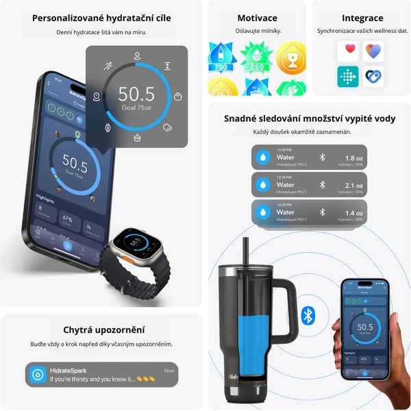 HidrateSpark PRO 2 Tumbler chytrý hrnek, 887 ml bílý - Chytré láhve - Obrázek PV2H000K01