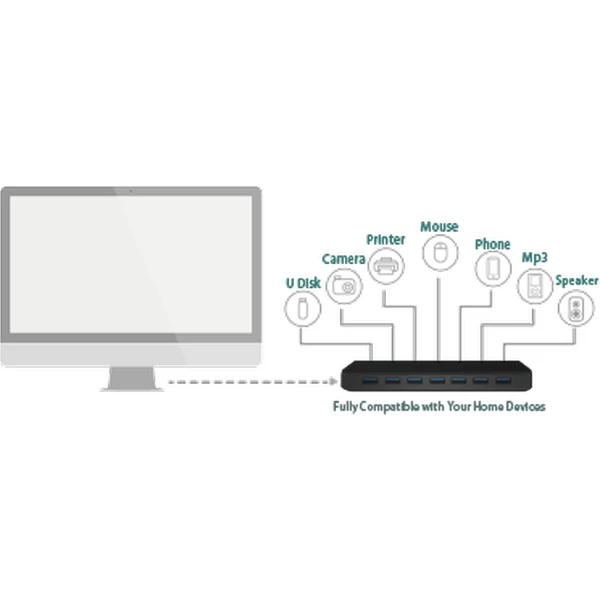 TP-Link UH700 HUB 7v1, černý - USB huby - Obrázek QFGFF00101
