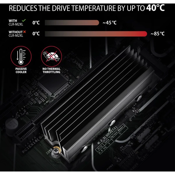 AXAGON CLR-M2XL pasivní chladič pro oboustranný M.2 SSD disk - Chladiče - Obrázek QNW3000L01
