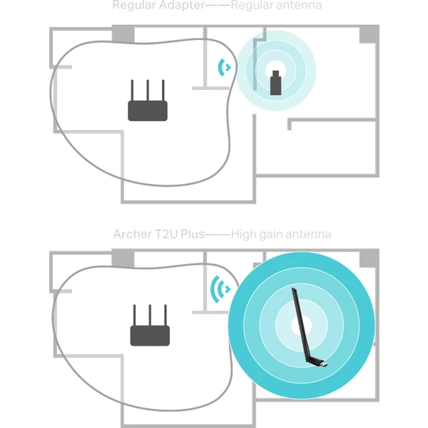 TP-Link Archer T2U Plus WiFi USB adaptér - Síťové adaptéry - Obrázek R7QFF00101