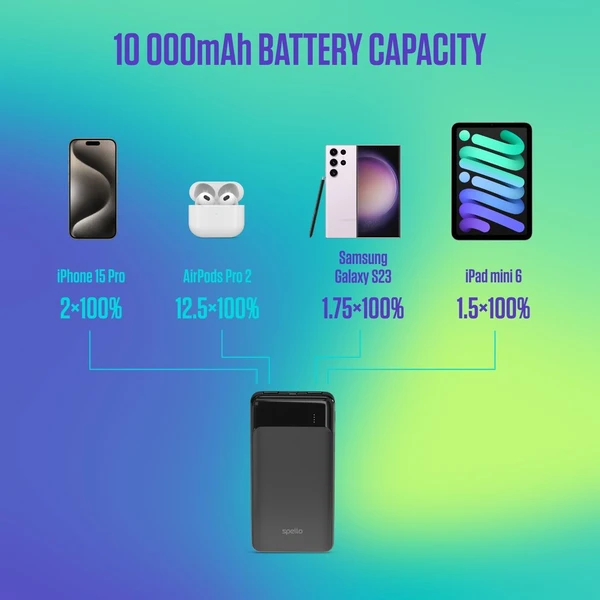 Spello Slim Powerbanka, 10000mAh černá - Powerbanky - Obrázek RGPD000K01