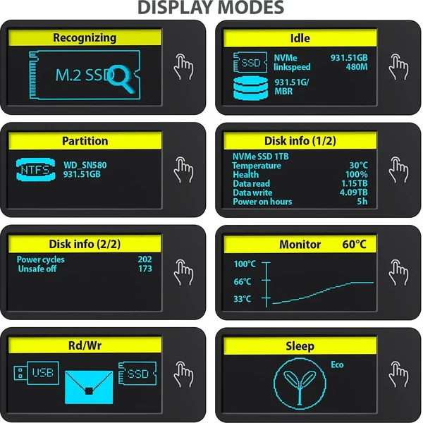 AXAGON EEM2-SD2 USB-C externí box - Externí boxy - Obrázek RL9M000K01