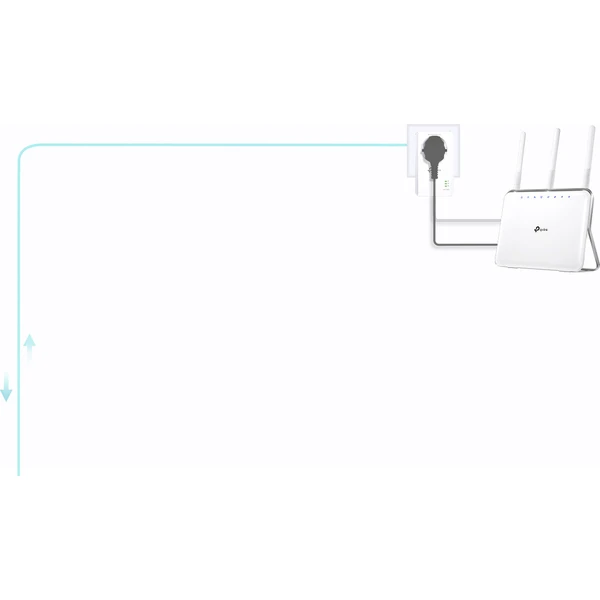 TP-Link TL-PA7017PKIT Powerline sada - Powerline - Obrázek RTMFF00101