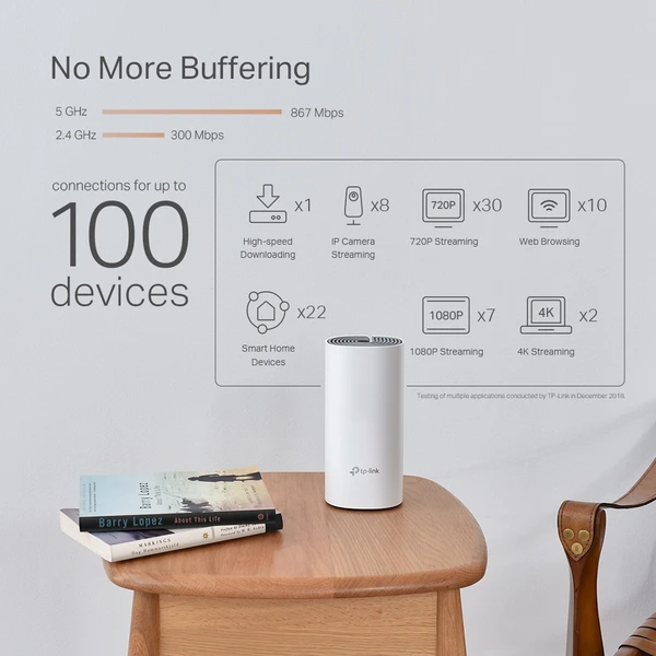 TP-Link Deco P9 Mesh systém 2ks - Mesh systémy - Obrázek RVYN600301