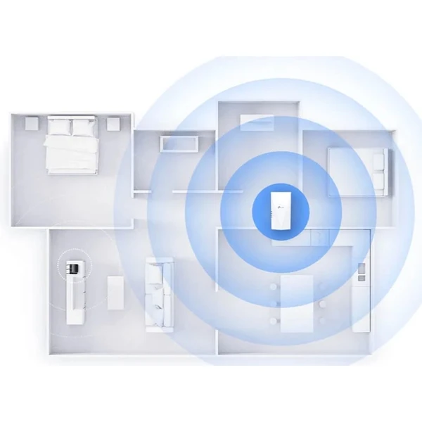 TP-Link RE500X extender - Wi-Fi extendery - Obrázek S7ETF00101
