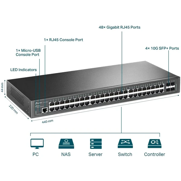 TP-Link TL-SG3452X switch - Switche - Obrázek SFXY600301