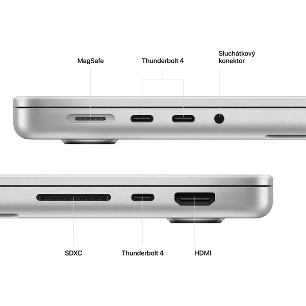 Apple MacBook Pro 14" / M2 Pro / 16GB / 1TB (2023) - Notebooky - Obrázek SV6K100501