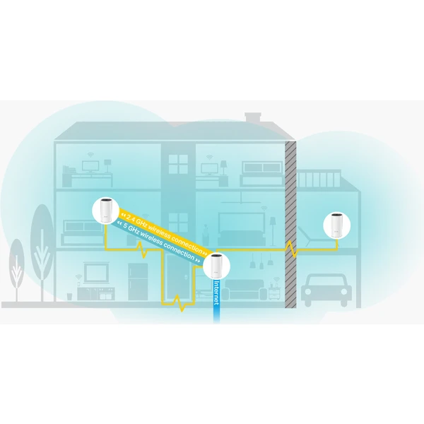TP-Link Deco P9 Mesh systém 2ks - Mesh systémy - Obrázek SVYN600301