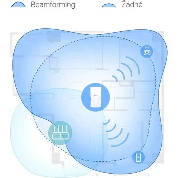 TP-Link RE500X extender - Wi-Fi extendery - Obrázek T7ETF00101