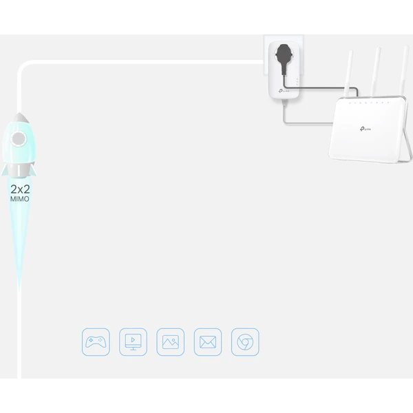 TP-Link TL-PA8030PKIT Powerline sada - Powerline - Obrázek TBMFF00101