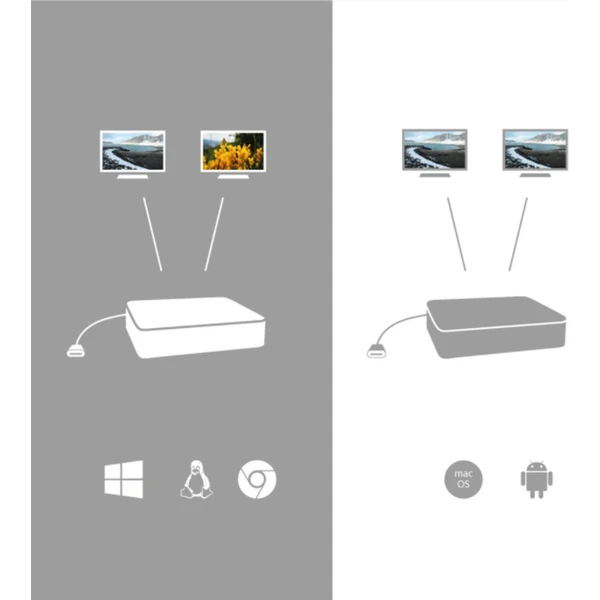 i-tec USB-C HDMI DP Docking Station with Power Delivery 100 W - Dokovací stanice - Obrázek TBUW600301