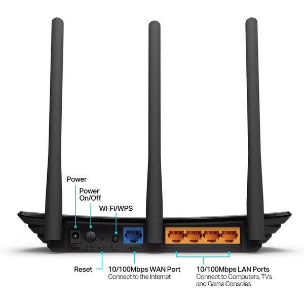 TP-Link TL-WR940N router - Routery - Obrázek TJBFF00101