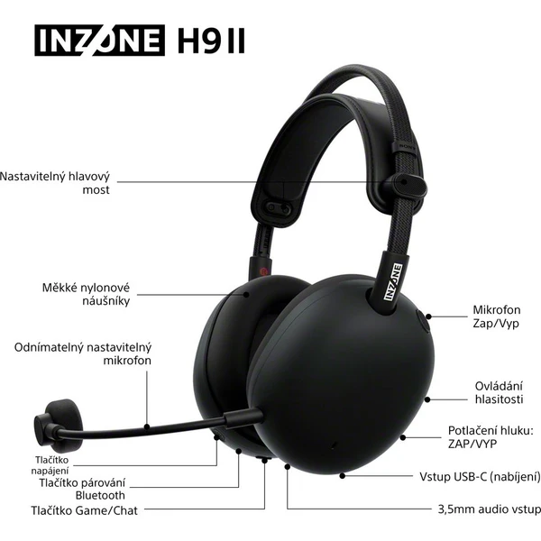 Sony INZONE H9 II herní bezdrátová sluchátka černá - Sluchátka - Obrázek TOBH000K01