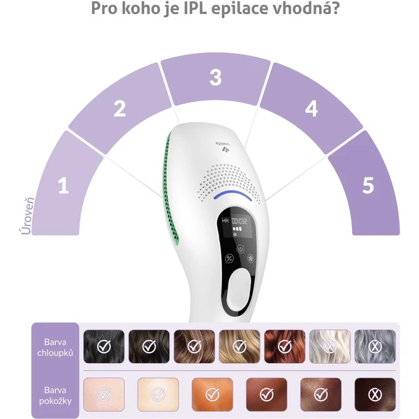 TrueLife odstraňovač chloupků  BELLE IPL E5 - Senzory - Obrázek TP4D300401