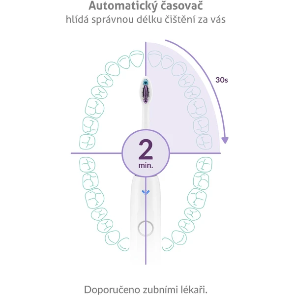 TrueLife SonicBrush Clean70 UV sonický kartáček bílý - Zubní kartáčky - Obrázek TQUL000K01
