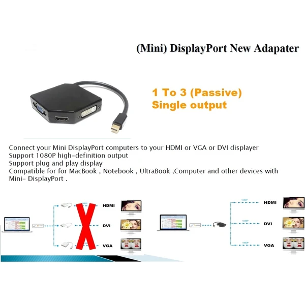 PremiumCord adaptér DisplayPort - HDMI + DVI + VGA 1080p  - USB huby - Obrázek U9H0000401