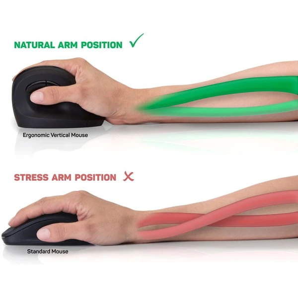 CONNECT IT FOR HEALTH ergonomická vertikální myš černá - Myši - Obrázek UEPN600301