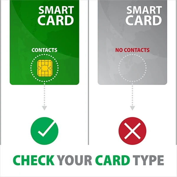 AXAGON CRE-SM3N USB-A FlatReader čtečka kontaktních karet Smart card (eObčanka), kabel 1.3m - Čtečky paměťových karet - Obrázek UMS6000701