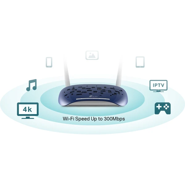 TP-Link TD-W9960 - Modemy - Obrázek V27U000501