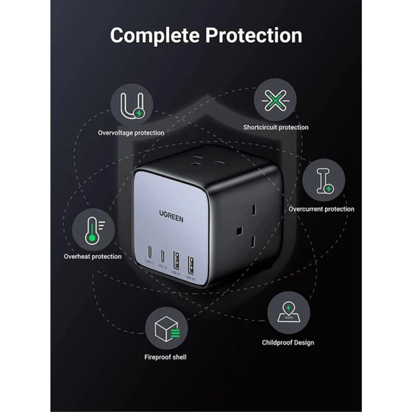 UGREEN DigiNest Cube 65W nabíjecí kostka s GaN - Zásuvky - Obrázek V790000N01