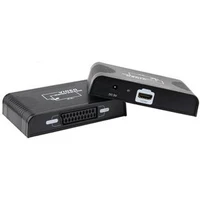 PremiumCord Převodník SCART na HDMI - Ostatní