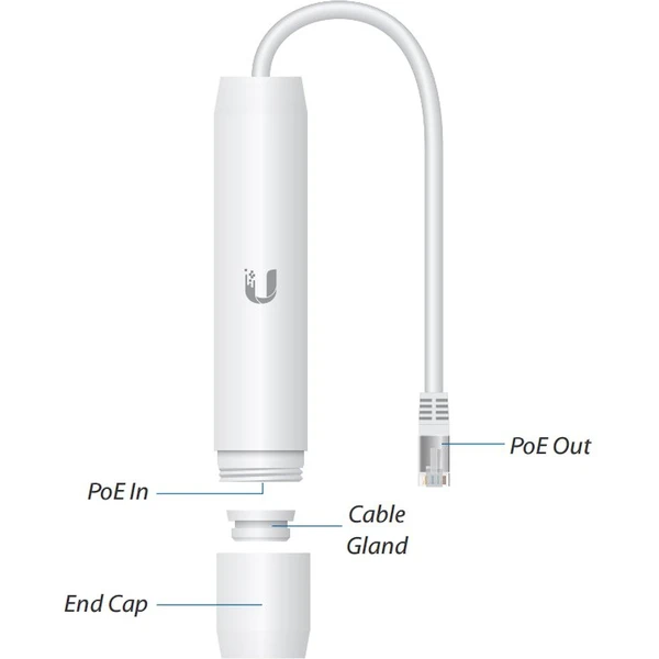 Ubiquiti INS-3AF-O-G PoE konvertor bílý - Konvertory - Obrázek W0D9000K01