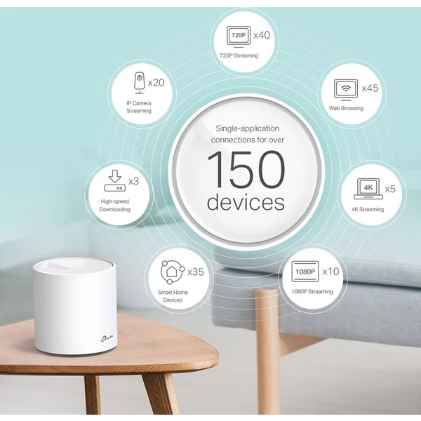 TP-Link Deco X60 mesh systém 2ks bílý - Mesh systémy - Obrázek WL0A200401