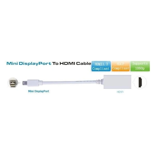 PremiumCord Mini DisplayPort/HDMI redukce 0,17m bílá - Kabely a redukce - Obrázek WNUU000501