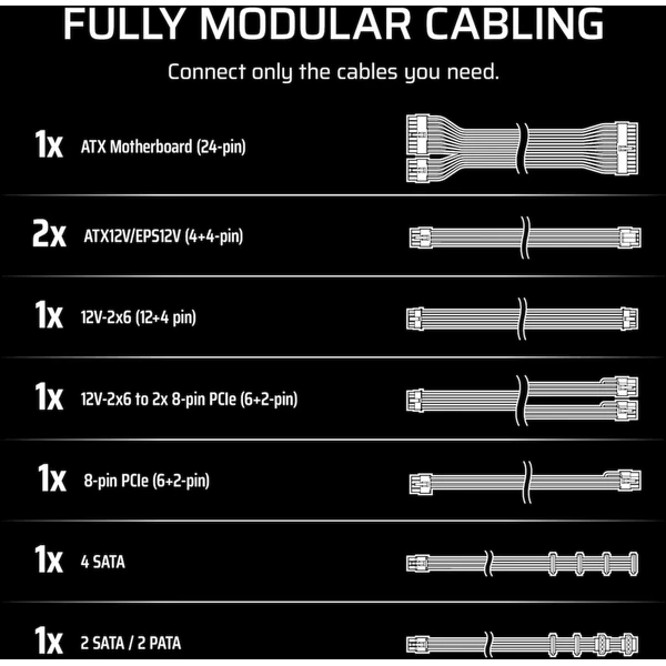 Corsair RM1000e bílý - Zdroje - Obrázek WPOK000K01