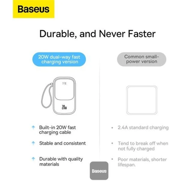 Baseus Qpow Pro 10000mAh, 20W, s kabelem Lightning bílá - Powerbanky - Obrázek WVHL000K01