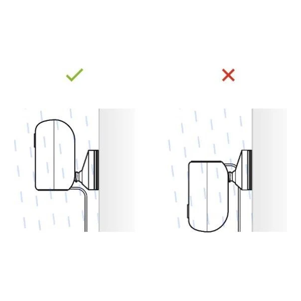 Ubiquiti UniFi Protect G4 Instant kamera - Kamery - Obrázek X0Q1000601