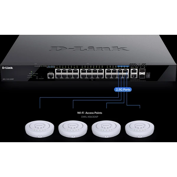 D-Link DGS-1520-28 switch - Switche - Obrázek X3DZ000501