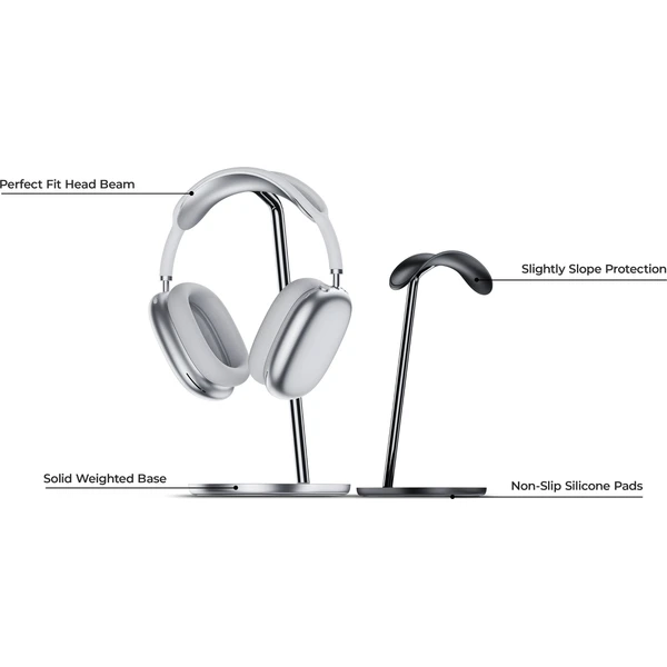 Benks Grand Headphone Stand hliníkový stojánek pro AirPods Max Black - Stojánky - Obrázek X6CK000K01