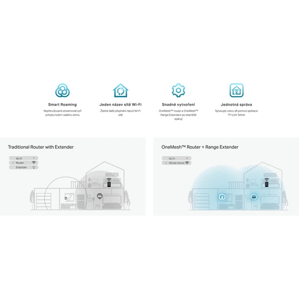 TP-Link RE605X extender - Wi-Fi extendery - Obrázek X7YT000501