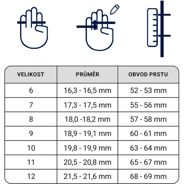 TESLA Ring G55 chytrý prsten vel. 7 černý - Chytré prsteny - Obrázek X90E000K01