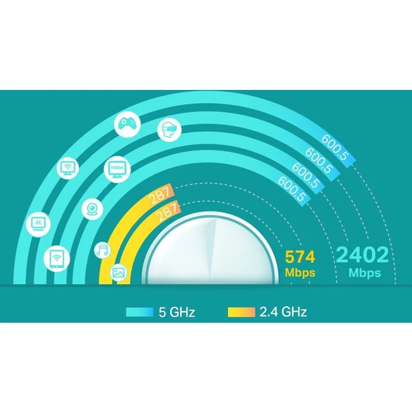TP-Link Deco X60 mesh systém 2ks bílý - Mesh systémy - Obrázek XL0A200401