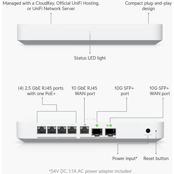 Ubiquiti Gateway Fiber (UXG-Fiber) - Firewally - Obrázek Y0BI000K01
