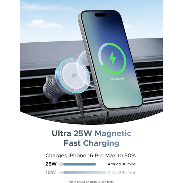 UGREEN Magflow MagSafe/Qi 2.2 25W držák do auta s nabíjením světle modrý - Držáky - Obrázek Y2JO000K01
