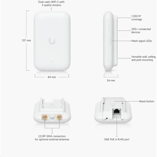 Ubiquiti Swiss Army Knife Ultra venkovní access point bílý - Access pointy - Obrázek Y9RA000N01