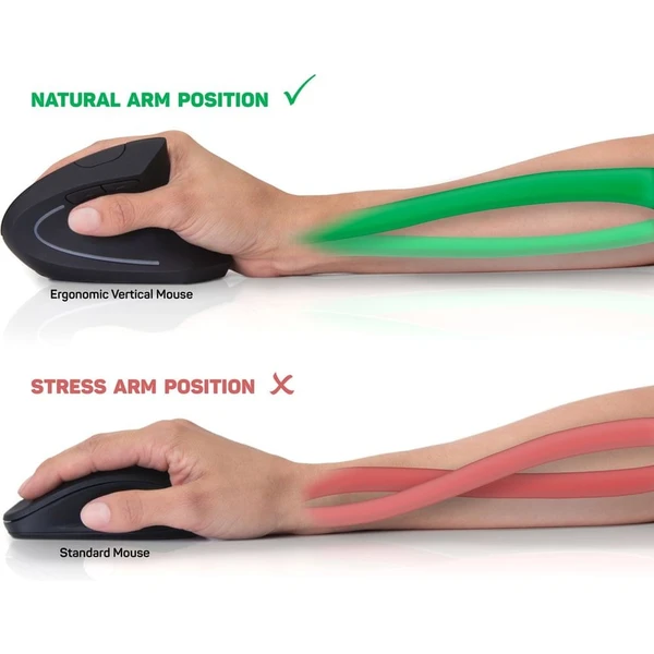 CONNECT IT FOR HEALTH ergonomická vertikální myš bezdrátová - Myši - Obrázek ZCPN600301