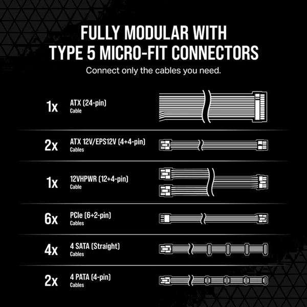 Corsair RM1200x SHIFT bílý - Zdroje - Obrázek ZQOK000K01